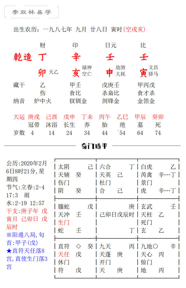 八字姻缘算命(八字姻缘 算命)