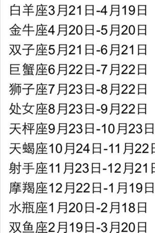 4月27日是什么星座(阳历生日4月27日是什么星座)