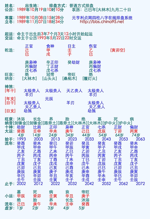 免费测八字婚配(免费测八字 婚姻合不合适)