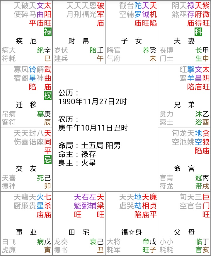 排八字命盘(排八字命盘免费)