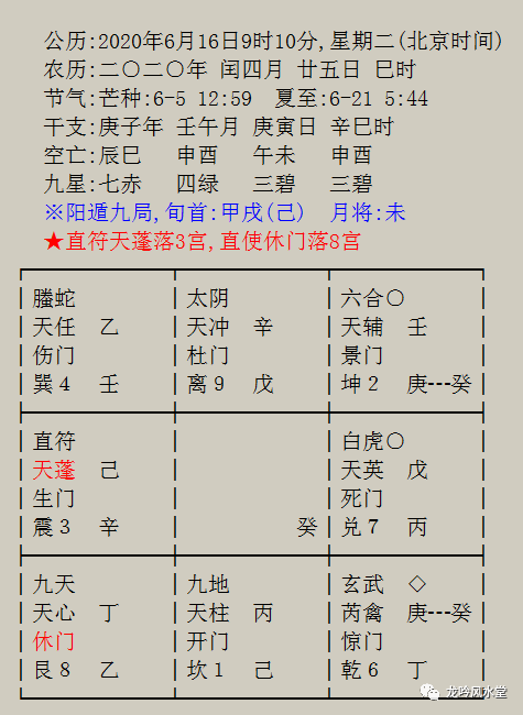 免费测八字合婚(免费测八字合婚算命)