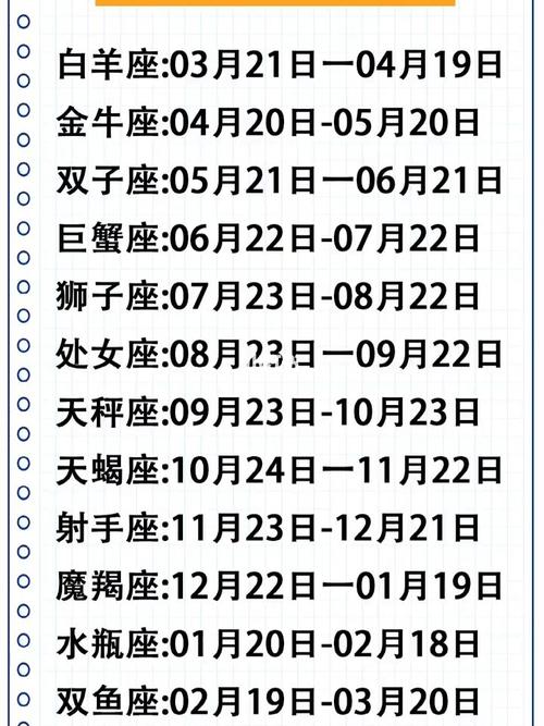 2月19日是什么星座?(阳历2月19日是什么星座)