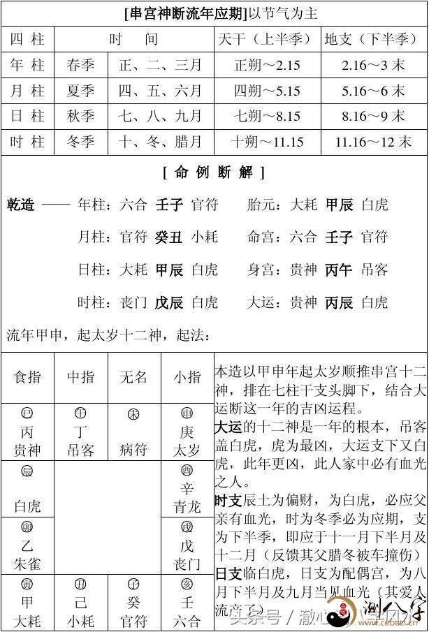 在线算命免费八字预测(在线八字算命婚姻免费测试)