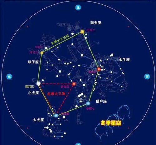 天顶星座(天顶星座怎么查询)