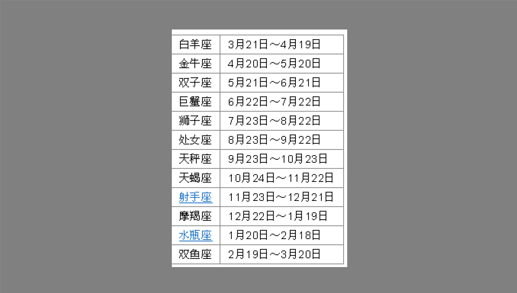 4月6号是什么星座(2008年4月6号是什么星座)