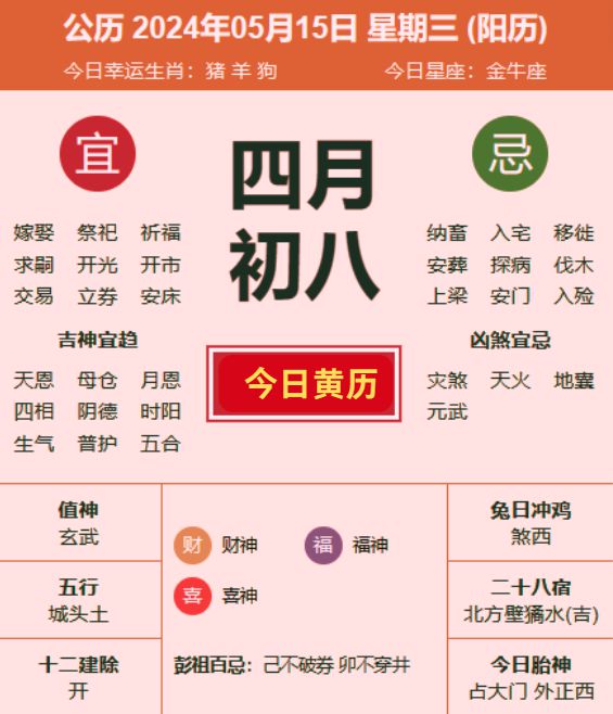 2023年正月初八是黄道吉日吗(2023年正月初八是黄道吉日吗为什么)