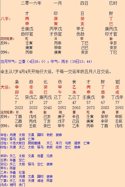 农历八字算命(农历八字算命官网)