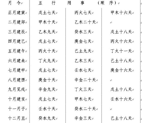 在线批八字算命(批八字算命最准的免费网站)