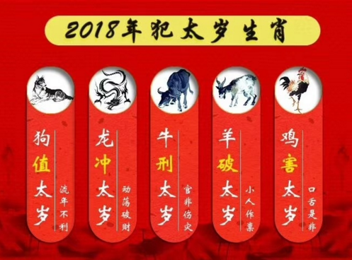 2018年运势(2018年运势12生肖运势详解)