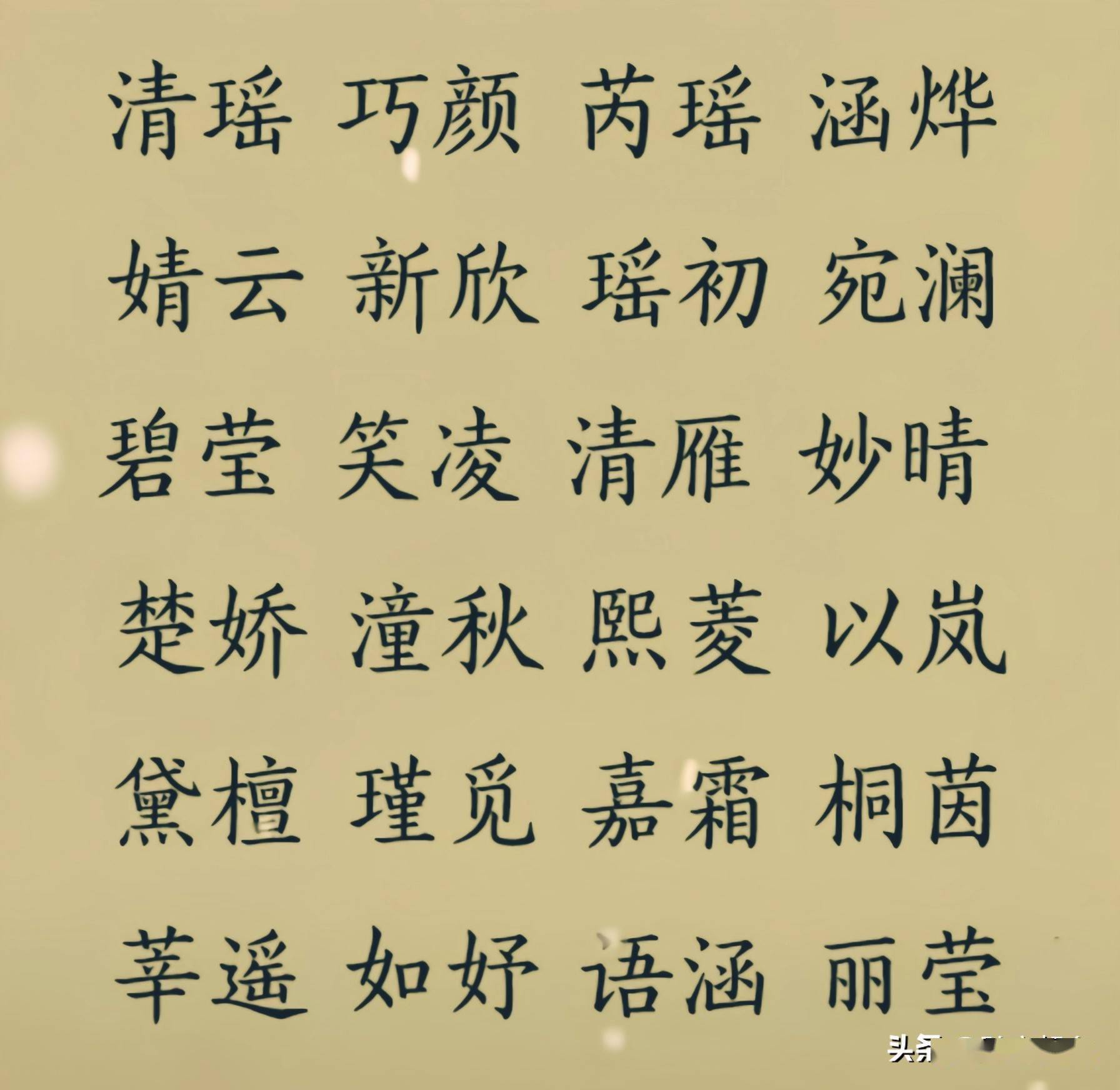 起名字女孩(双胞胎起名字女孩)