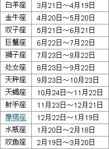 8月18日是什么星座(2009年8月18日是什么星座)