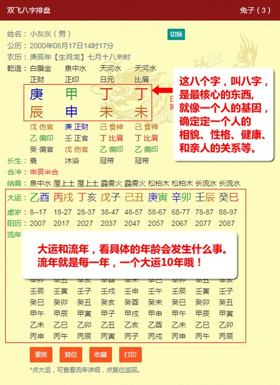 八字匹配(八字匹配手机号码测吉凶)