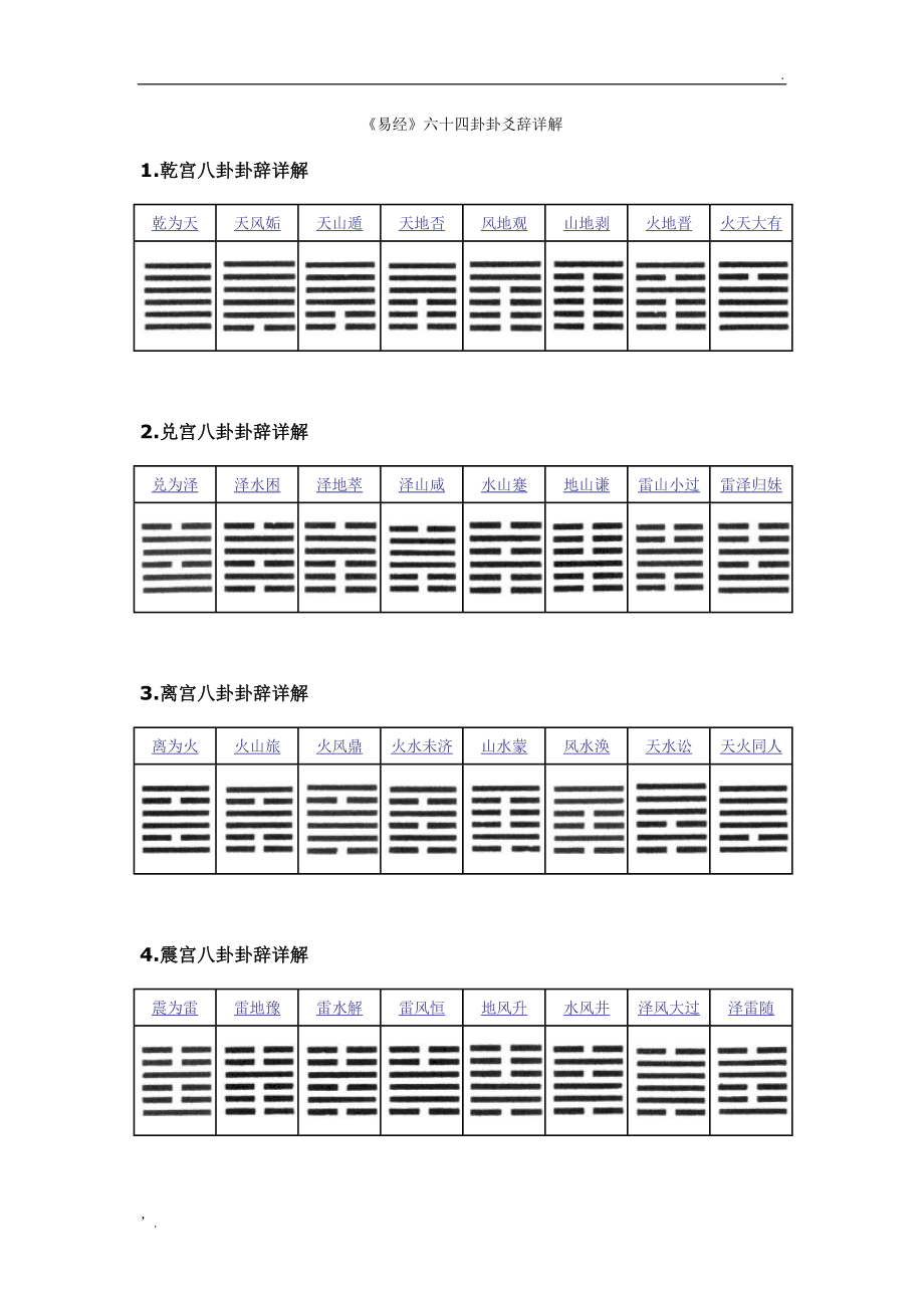 六十四卦详解(六十四卦详解速查表)