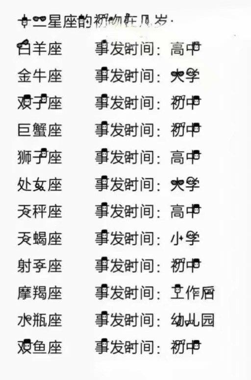 12星座几岁死(12星座几岁死以前是什么身份)