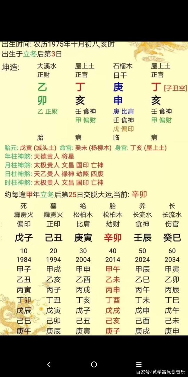 四柱八字排盘算命(四柱八字排盘算命汉成网)