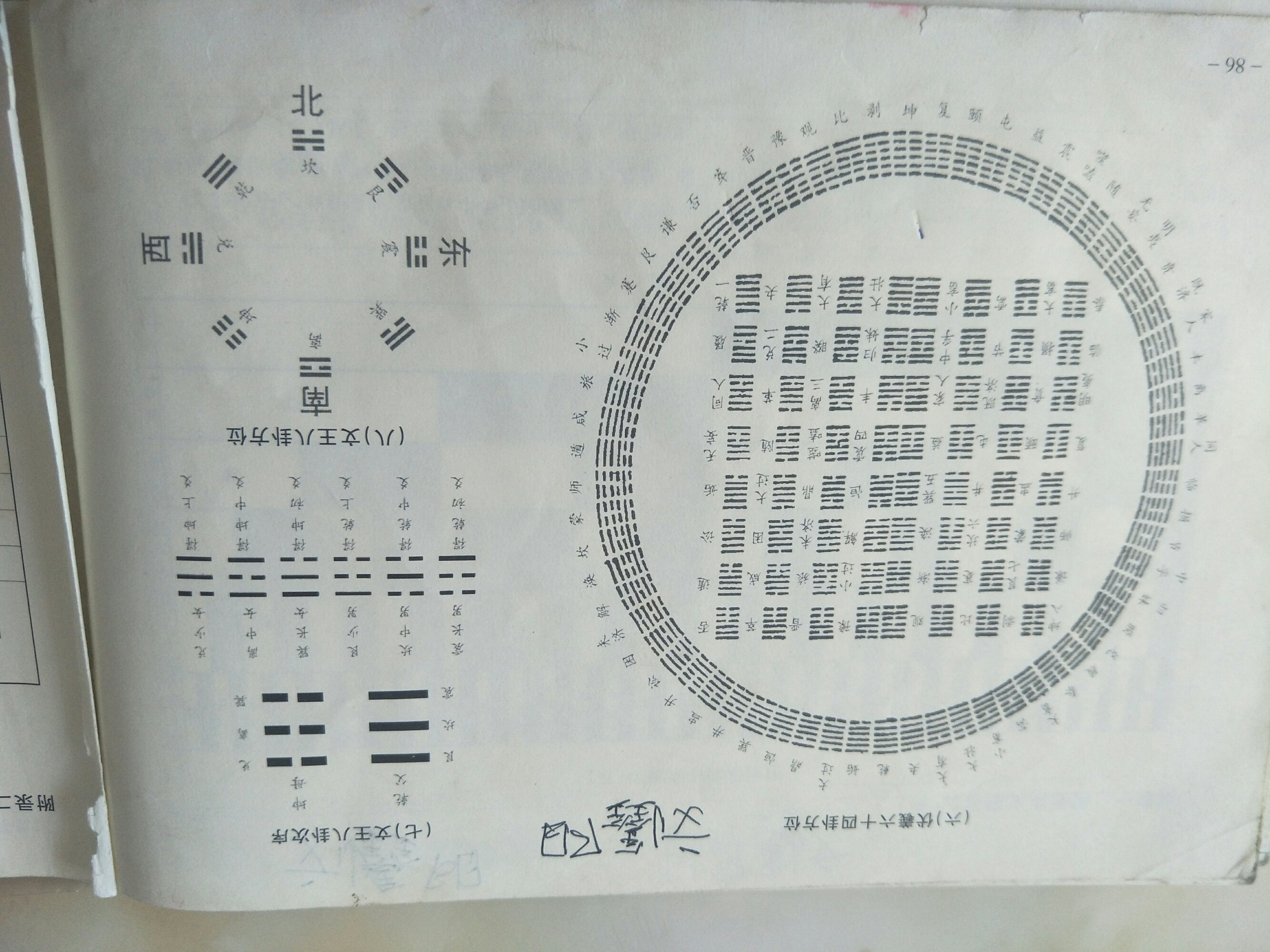 占卜算卦(占卜算卦准吗可信吗)