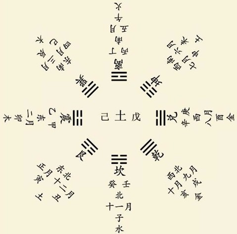 山火贲感情(山火贲感情复合)