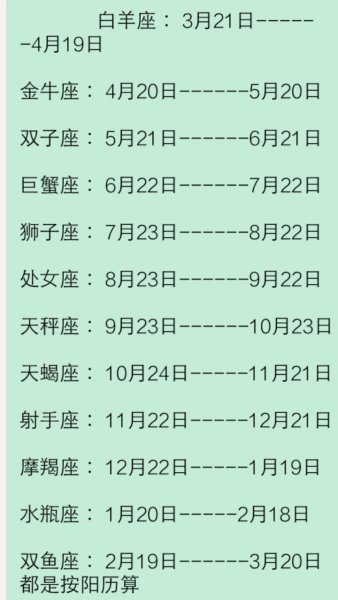 3月15日是什么星座(农历3月15日是什么星座)