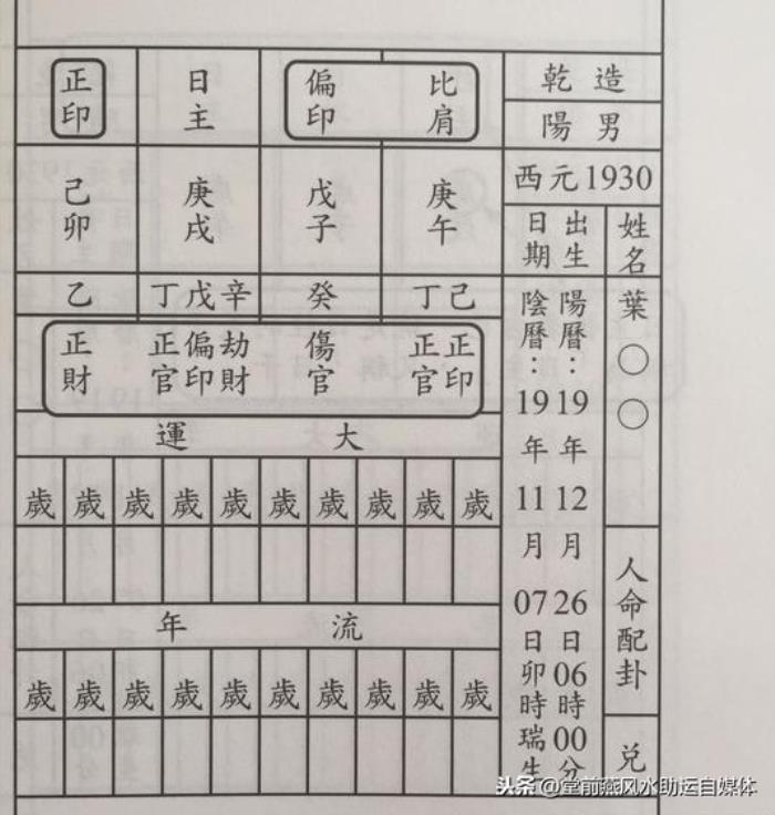 四柱在线排盘(易百查四柱排盘)