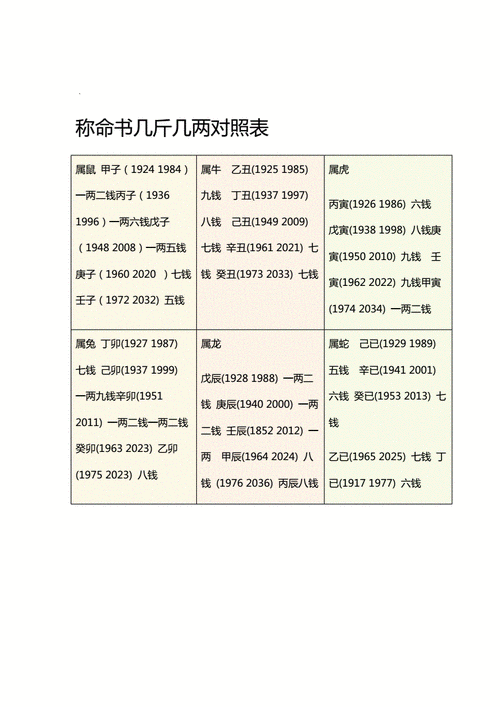 四柱预测网(四柱预测正版)