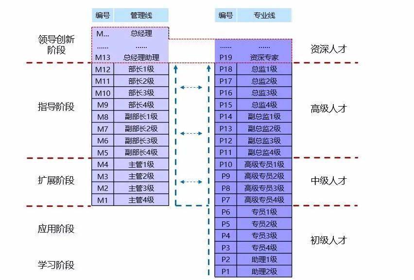 金口诀在线排盘(金口诀在线排盘系统元亨利贞)