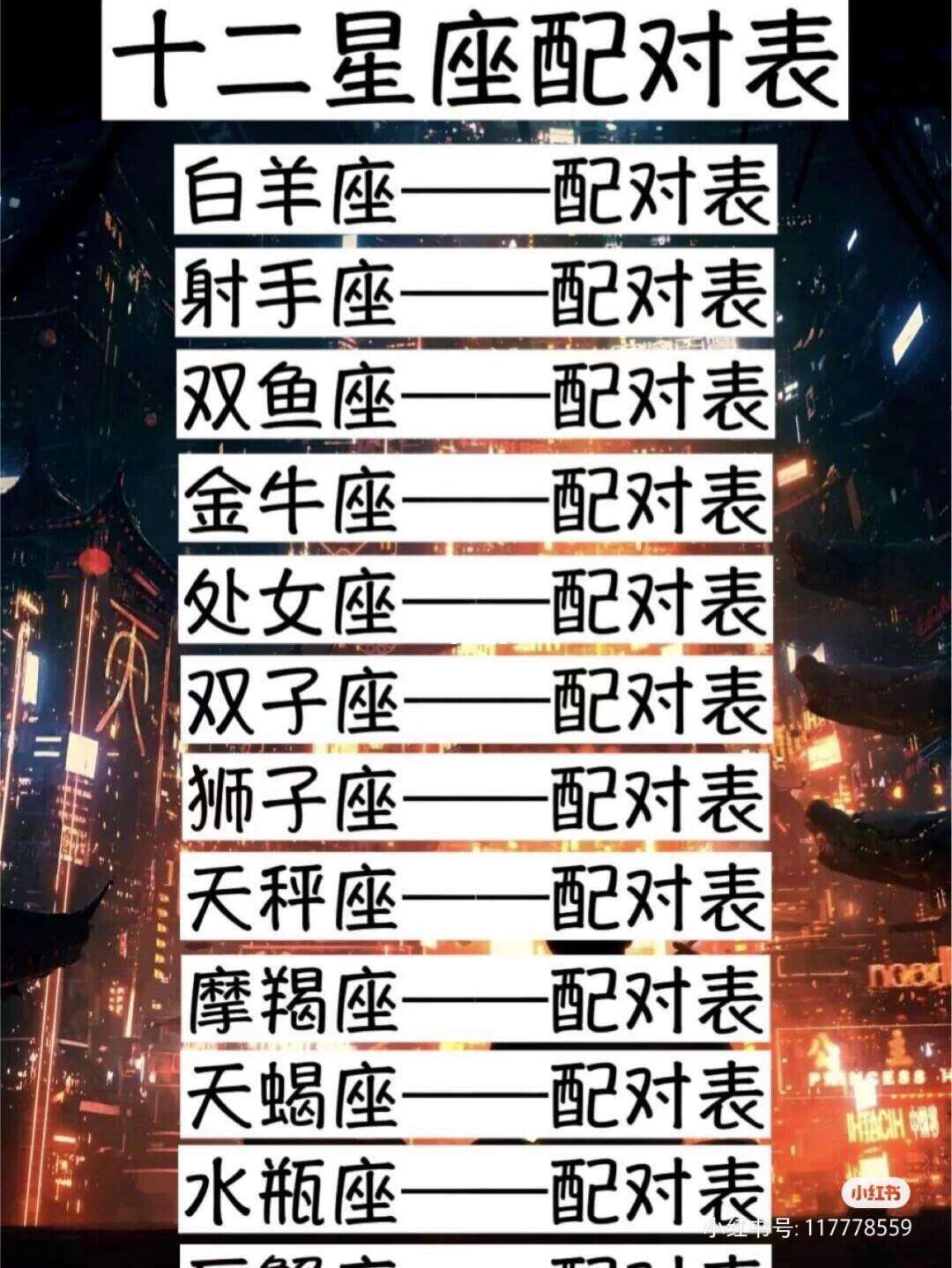 星座配对指数表(星座配对指数表查询)