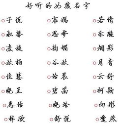 好听女孩名字(好听女孩名字三个字)