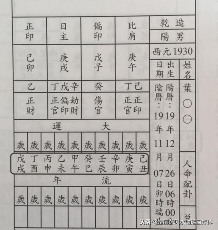 在线排八字(在线排八字排盘算命)