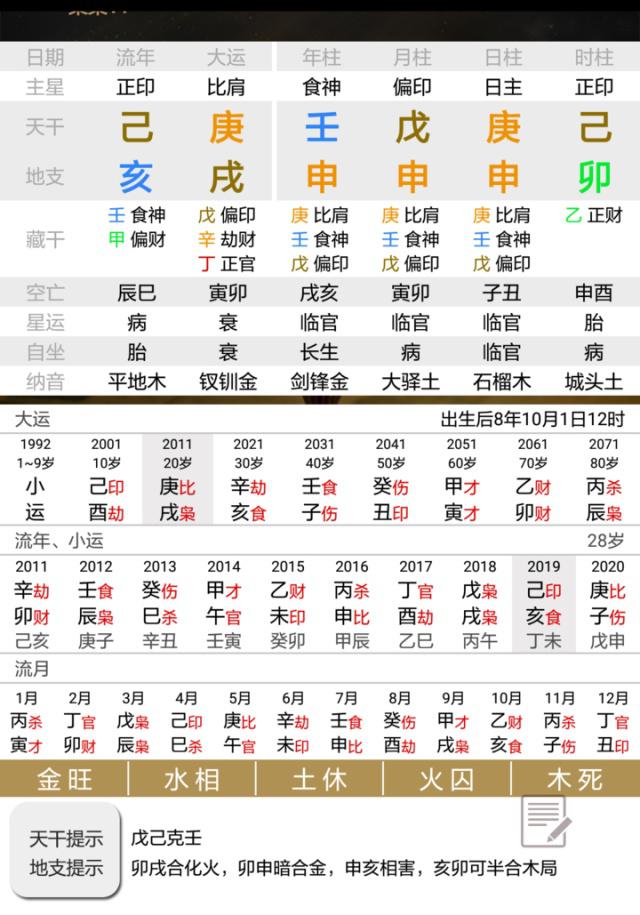 免费八字测姻缘(八字测姻缘看结婚日子)