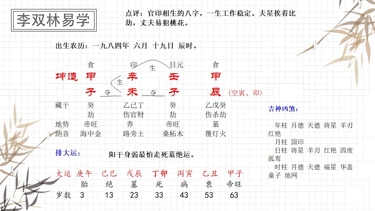 八字测试(八字测试性格和命运)