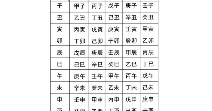 免费测八字喜用神(测八字喜用神是什么)