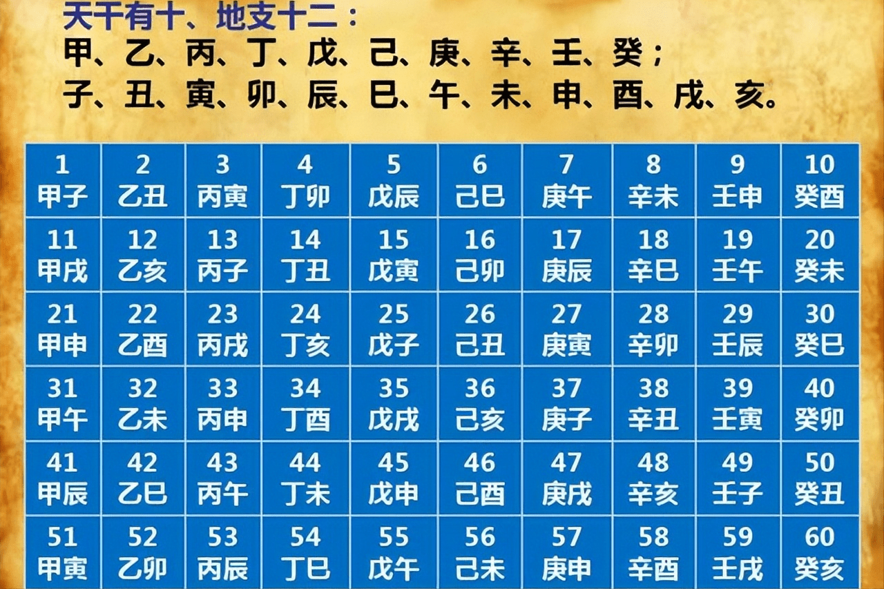 2023年大年初一开门吉时(老黄历2020年大年初一开门吉时)