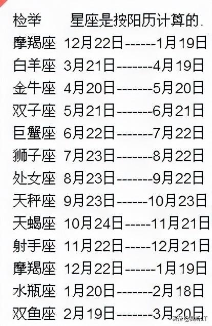 10月份是什么星座(99年10月份是什么星座)