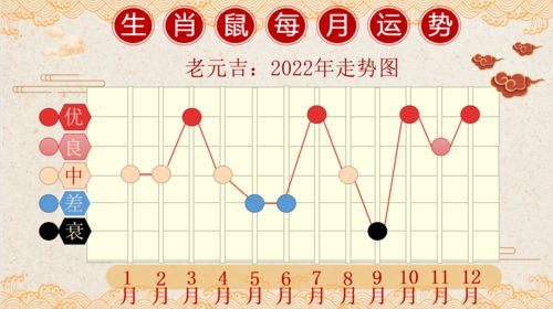 84年属鼠39岁大劫(84年属鼠39岁大劫 女)