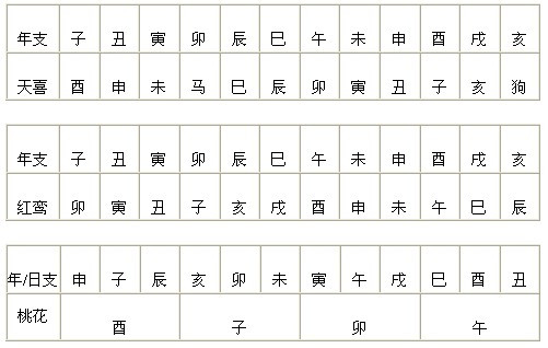 测八字合不合(测八字合不合财)