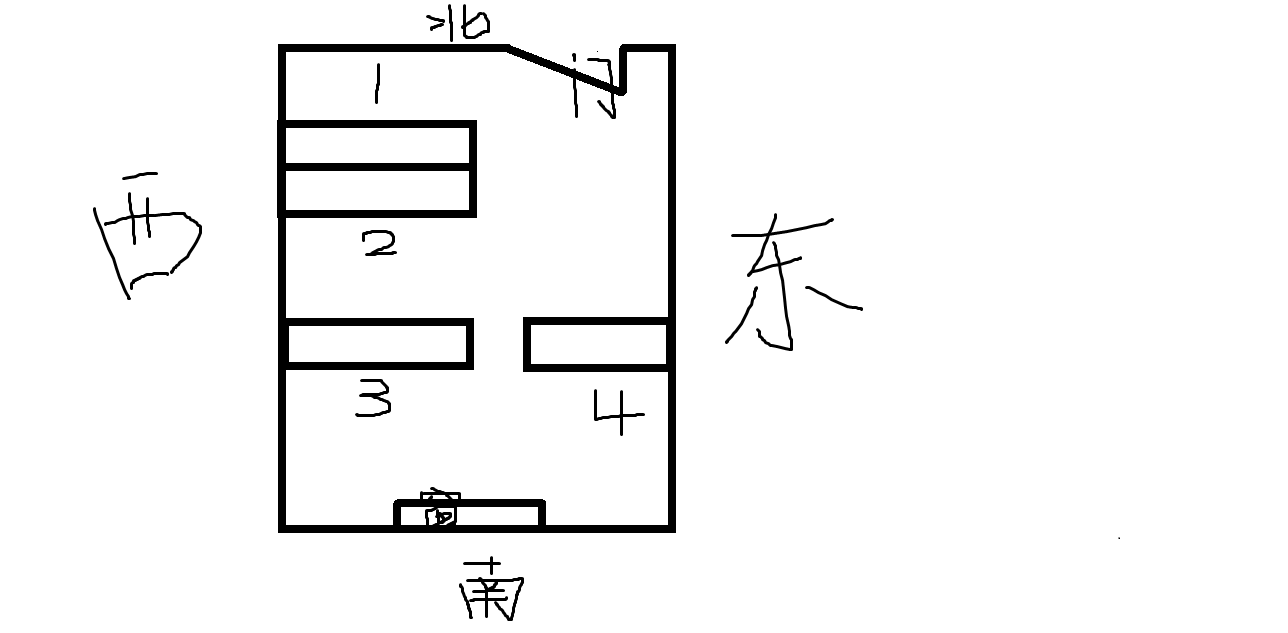 属马办公室风水布局(属马办公室风水布局图)