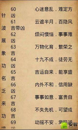 免费生辰八字算婚姻(生辰八字算婚姻该不该信)