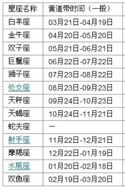 10月29日是什么星座(00年10月29日是什么星座)