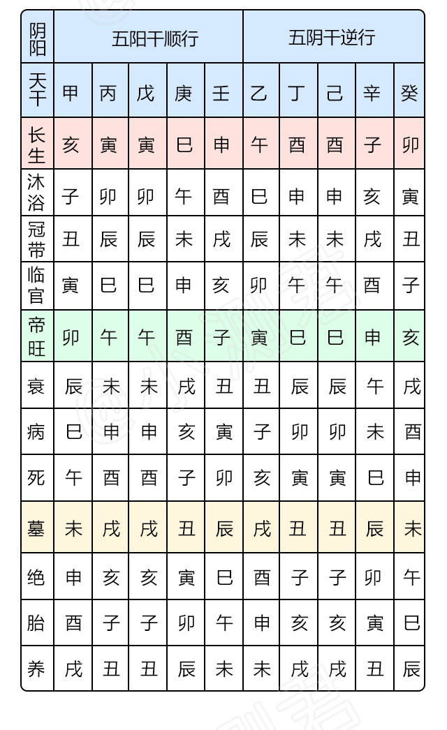 免费算八字合婚(算八字合婚多少钱)