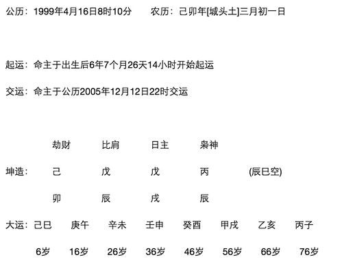 孩子生辰八字查询(孩子出生生辰八字查询)