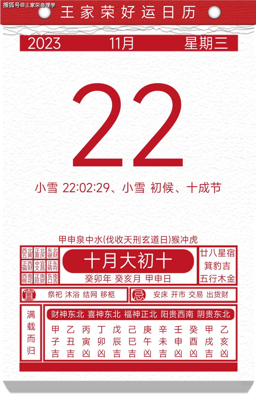 2023年正月初十是黄道吉日吗(2023年正月初十是几月几号)