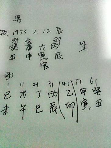 算命婚姻生辰八字(算婚姻生辰八字免费测试)