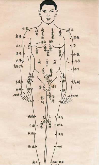 男人痣的位置与命运(男人痣的位置与命运图解 背部)