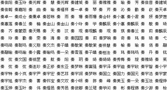 姓名免费起名打分测试(起名打分测试100分免费打分)