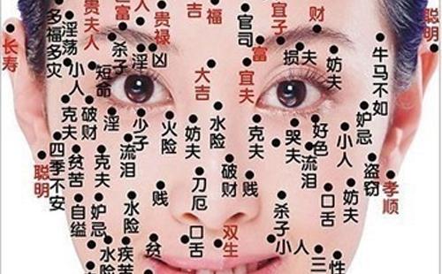 眉心有痣(眉心有痣的女人)