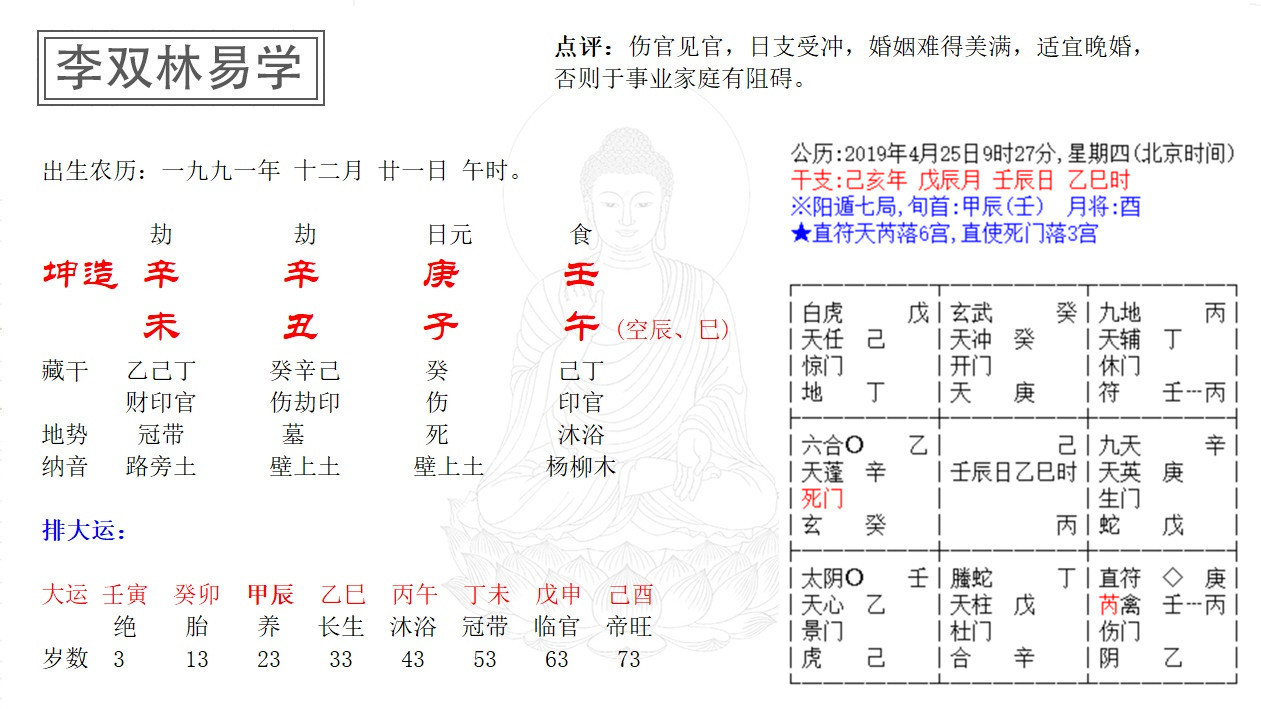 免费算命生辰八字测算(免费算生辰八字算命格)