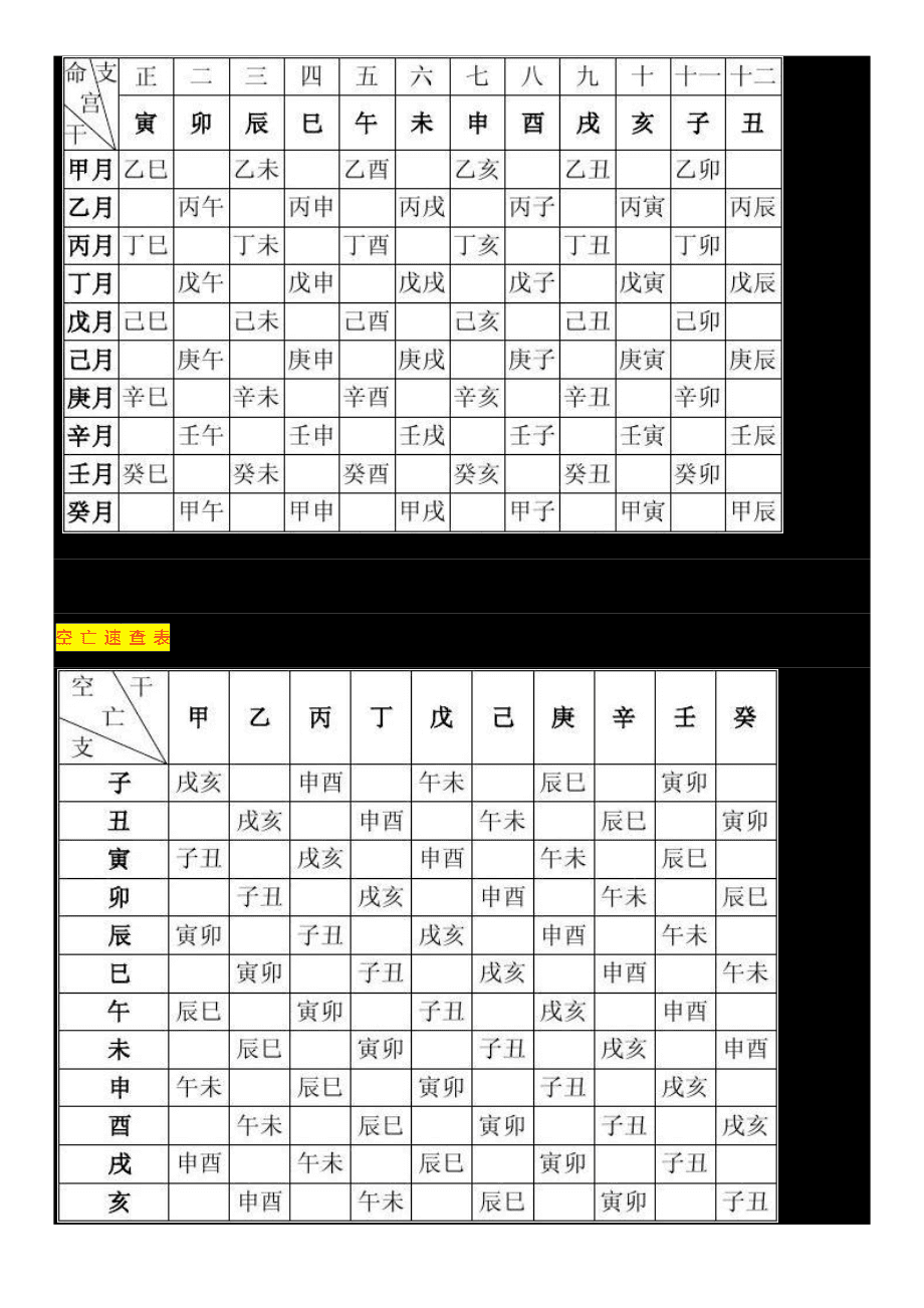 命盘查询(紫徽命盘查询)