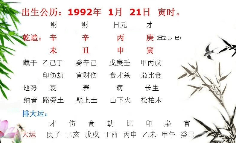 路旁土命(路旁土命是什么意思)