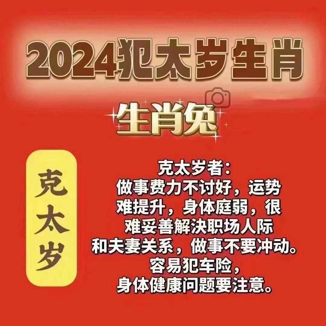 犯太岁2024年生肖是什么(犯太岁2024年生肖是什么属相)