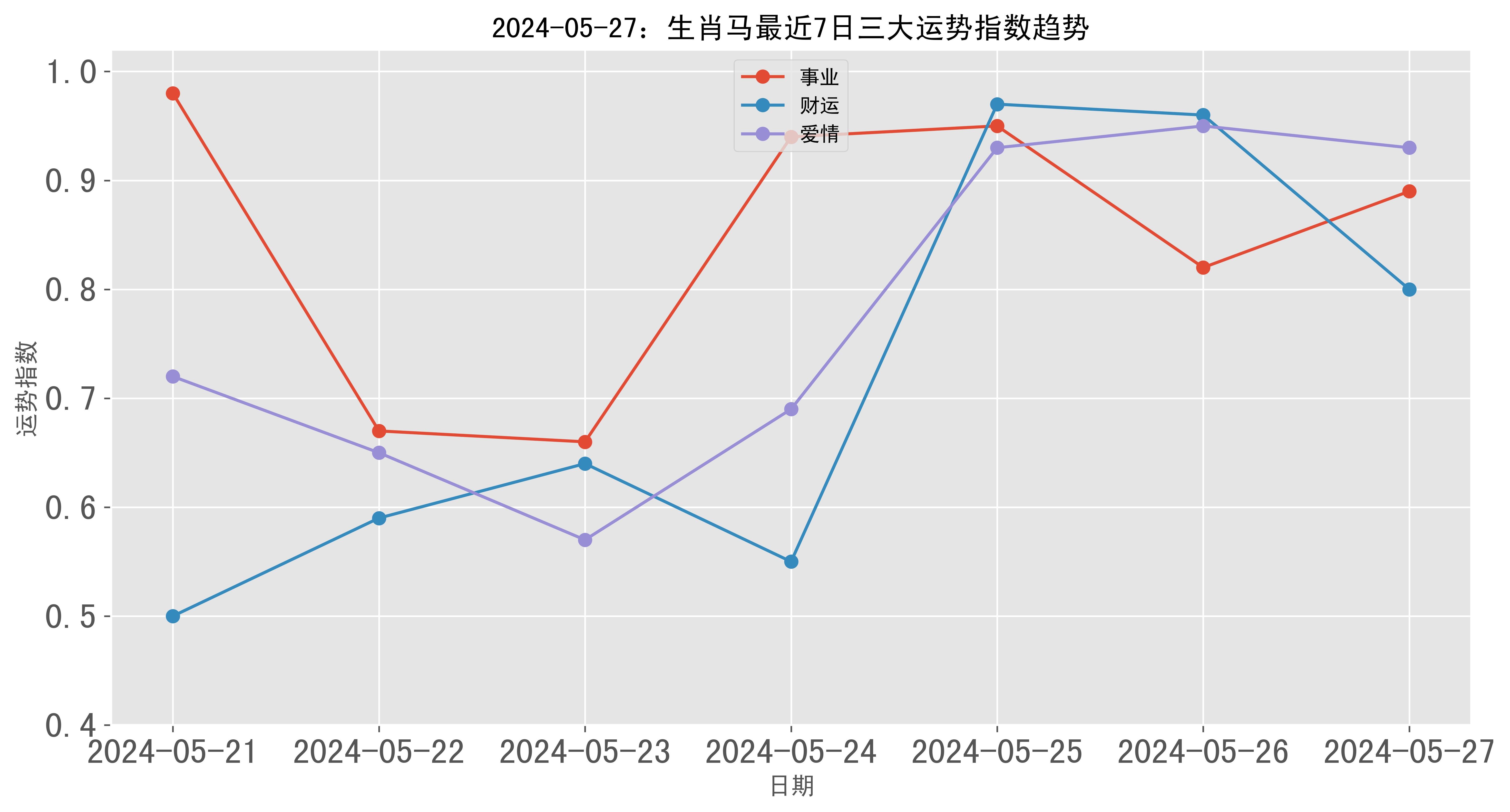 2024年是什么年属什么生肖(2024年是什么年属什么生肖的)